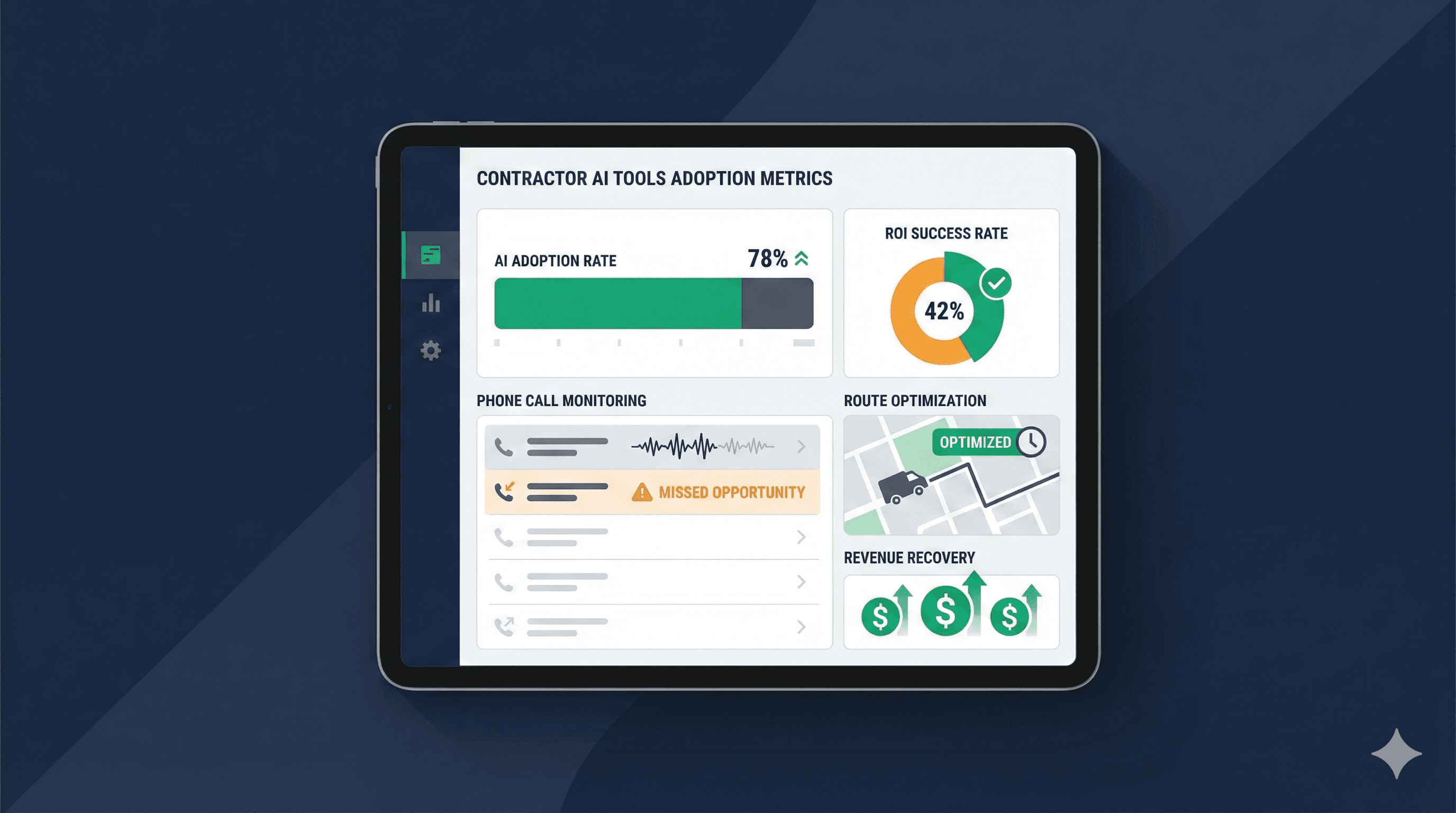 Why 78% of Contractors Are Testing AI Tools Right Now (And What's Actually Working)